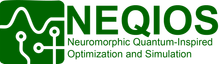 Neqios